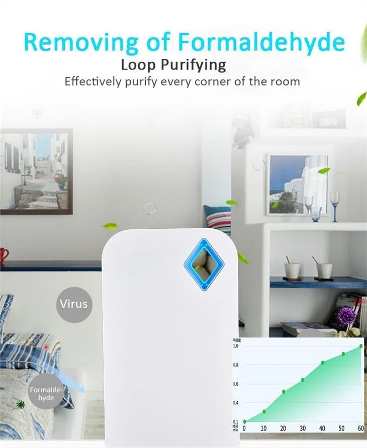 BK-01 Home Air Sensor Touch Panel Air Purifier
