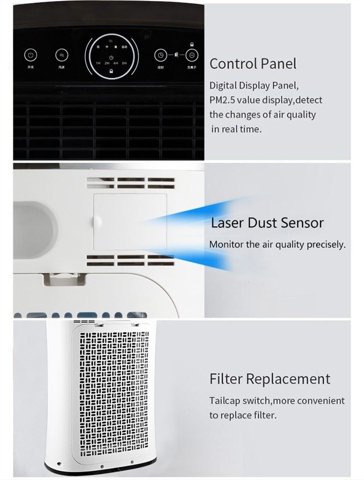 BKJ-350A Home Healthy Care Air Purifier With Anion