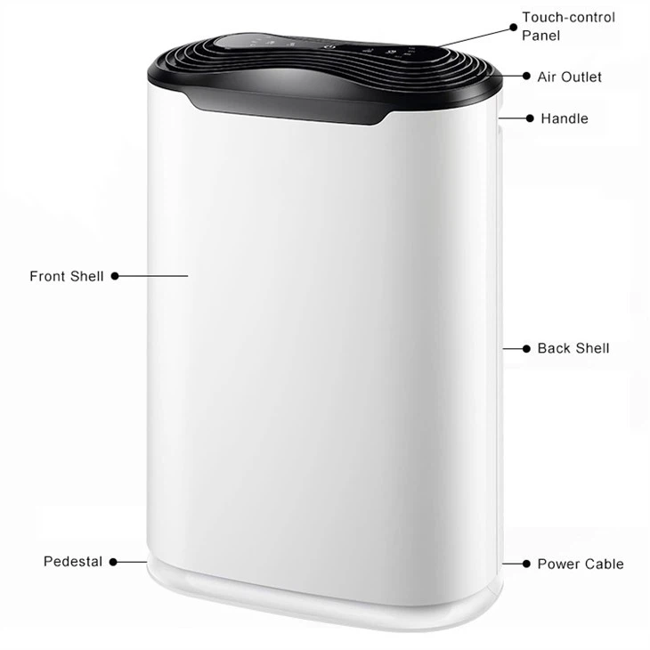 Personal Care Home Air Purifier BKJ-215C